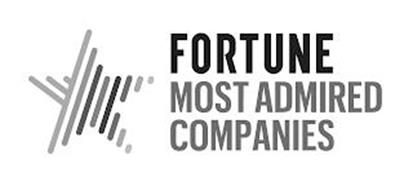 FORTUNE MOST ADMIRED COMPANIES