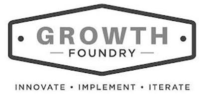GROWTH FOUNDRY INNOVATE IMPLEMENT ITERATE