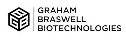 GBB GRAHAM BRASWELL BIOTECHNOLOGIES
