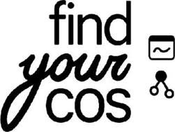 FIND YOUR COS