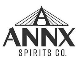 A ANNX SPIRITS CO.
