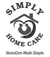 SIMPLY HOME CARE HOMECARE MADE SIMPLE.