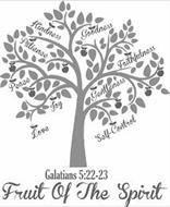 KINDNESS PATIENCE PEACE JOY LOVE GOODNESS FAITHFULNESS GENTLENESS SELF-CONTROL GALATIANS 5:22-23 FRUIT OF THE SPIRIT