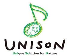 UNISON UNIQUE SOLUTION FOR NATURE