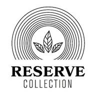 RESERVE COLLECTION