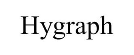 HYGRAPH