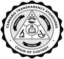 CANNABIS TRANSPARENCY STANDARDS CHAIN OF CUSTODY TRACKED TESTED TRUSTED