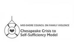 MID-SHORE COUNCIL ON FAMILY VIOLENCE CHESAPEAKE CRISIS TO SELF-SUFFICIENCY MODEL