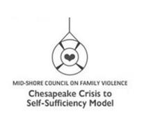 MID-SHORE COUNCIL ON FAMILY VIOLENCE CHESAPEAKE CRISIS TO SELF-SUFFICIENCY MODEL
