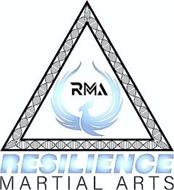 RMA RESILIENCE MARTIAL ARTS