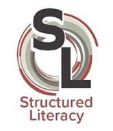 SL STRUCTURED LITERACY