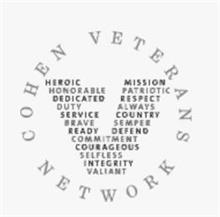 V COHEN VETERANS NETWORK HEROIC MISSION HONORABLE PATRIOTIC DEDICATED RESPECT DUTY ALWAYS SERVICE COUNTRY BRAVE SEMPER READY DEFEND COMMITMENT COURAGEOUS SELFLESS INTEGRITY VALIANT