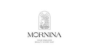 MORNINA YOUR ENDLESS BEAUTY EVERY DAY