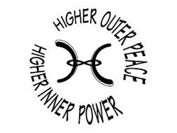 H HIGHER INNER POWER HIGHER OUTER PEACE