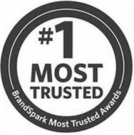 #1 MOST TRUSTED BRANDSPARK MOST TRUSTED AWARDS