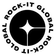 ROCK-IT GLOBAL ROCK-IT GLOBAL