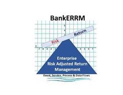BANKERRM RISK RETURN ENTERPRISE RISK ADJUSTED RETURN MANAGEMENT EVENT SERVICE PROCESS & DATA FLOWS 5 4 3 X -7 -6 -5 -4 -3 4 5 6 7