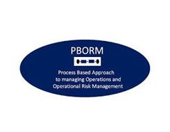 PBORM PROCESS BASED APPROACH TO MANAGING OPERATIONS AND OPERATIONAL RISK MANAGEMENT