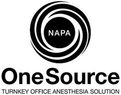 NAPA ONESOURCE TURNKEY OFFICE ANESTHESIA SOLUTION