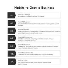 HABITS TO GROW A BUSINESS 01. HABIT #1 COURAGE: BE COURAGEOUS ENOUGH TO SELL OVER THE INTERNET. 02. HABIT #2: PURPOSE: DOCUMENT WHAT TIME FREEDOM MEANS TO YOU, AND CREATE A GOAL TO SUPPORT PROGRESS. 03. HABIT #3 IMPACT: IMPACT YOUR AUDIENCE BY PACKAGING INFORMATION THAT YOU ALREADY KNOW INTO A PAID DIGITAL PRODUCT USING THE OFFER WHEEL 04. HABIT #4 CONNECTION: SCHEDULE EMOTIONALLY COMPELLING CONTE