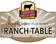 SINCE 1978 CERTIFIED ANGUS BEEF BRAND IF IT