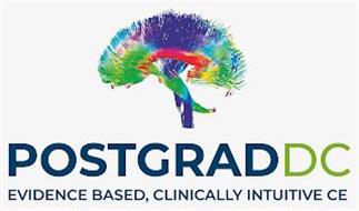 POSTGRADDC EVIDENCE BASED, CLINICALLY INTUITIVE CE