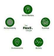 THE FLEX5. LIFESTYLE MIND  MATTERS NUTRITION ACTIVITY ENVIRONMENTS ACCOUNTABILITY