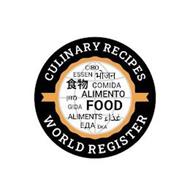 CULINARY RECIPES WORLD REGISTER FOOD CIBO ESSEN COMIDA ALIMENTO GIDA ALIMENTS