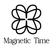 MAGNETIC TIME