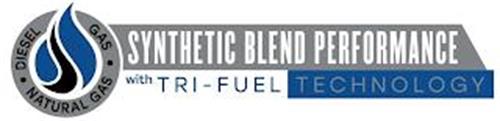 SYNTHETIC BLEND PERFORMANCE WITH TRI-FUEL TECHNOLOGY DIESEL · GAS · NATURAL GAS