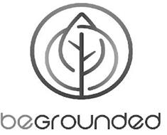 BEGROUNDED