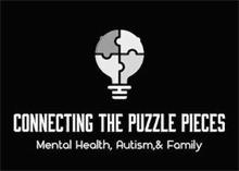 CONNECTING THE PUZZLE PIECES MENTAL HEALTH, AUTISM, & FAMILY