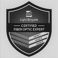 LIGHT BRIGADE CERTIFIED FIBER OPTIC EXPERT LEVEL 1 LEVEL 2 LEVEL 3