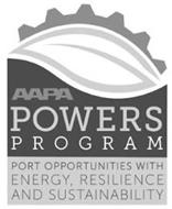 AAPA POWERS PROGRAM PORT OPPORTUNITIES WITH ENERGY, RESILIENCE AND SUSTAINABILITY