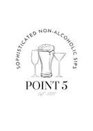 SOPHISTICATED NON-ALCOHOLIC SIPS POINT 5  EST. 2022
