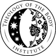 THEOLOGY OF THE BODY INSTITUTE