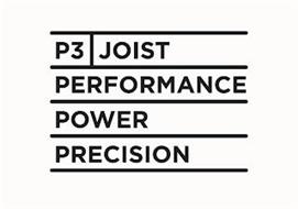 P3 JOIST PERFORMANCE POWER PRECISION