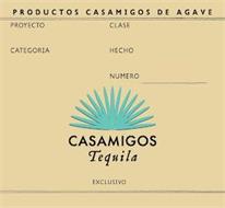 CASAMIGOS TEQUILA PRODUCTOS CASAMIGOS DE AGAVE PROYECTO CLASE CATEGORIA HECHO NUMERO EXCLUSIVO