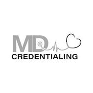 MD CREDENTIALING