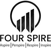 FOUR SPIRE ASPIRE | PERSPIRE | RESPIRE | INSPIRE
