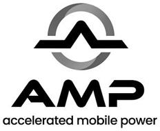 AMP ACCELERATED MOBILE POWER