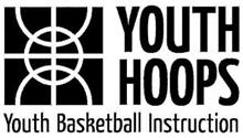 YOUTH HOOPS YOUTH BASKETBALL INSTRUCTION
