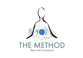 THE METHOD FROM SELF TO BEYOND