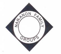 NAR-ANON FAMILY GROUPS