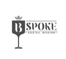 B SPOKE COCKTAIL INFUSIONS