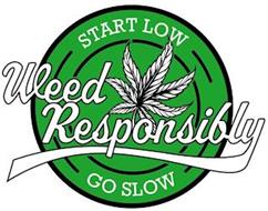 WEED RESPONSIBLY  START LOW GO SLOW