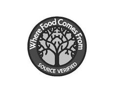 WHERE FOOD COMES FROM SOURCE VERIFIED