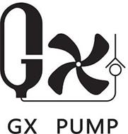 GX GX PUMP