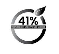 41% REDUCTION OF GREENHOUSE GASSES