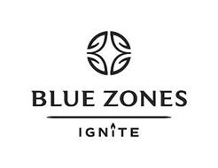 BLUE ZONES IGNITE